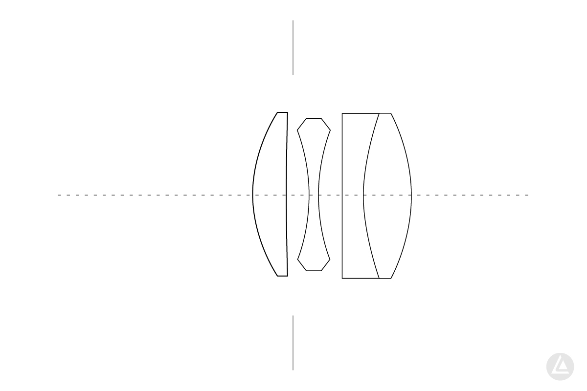 Elmar 5cm (50mm) f2.8のレンズ構成図