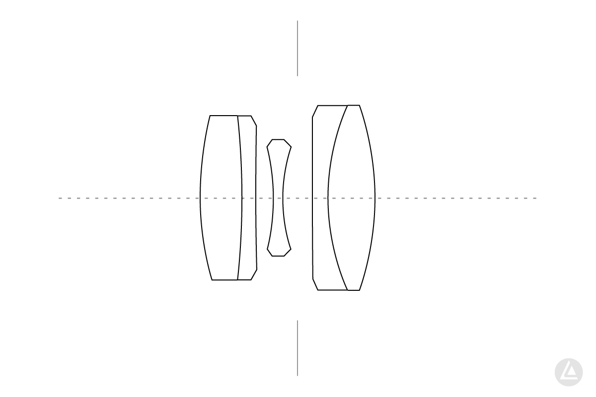 Hektor 2.8cm (28mm) f6.3のレンズ構成図