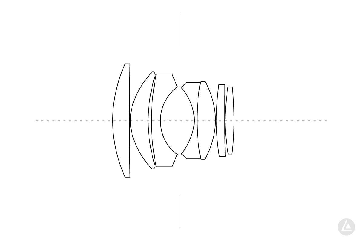 Noctilux 50mm f1.0のレンズ構成図